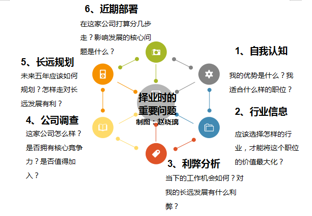 2020，击垮我的不是疫情，而是综合免疫力