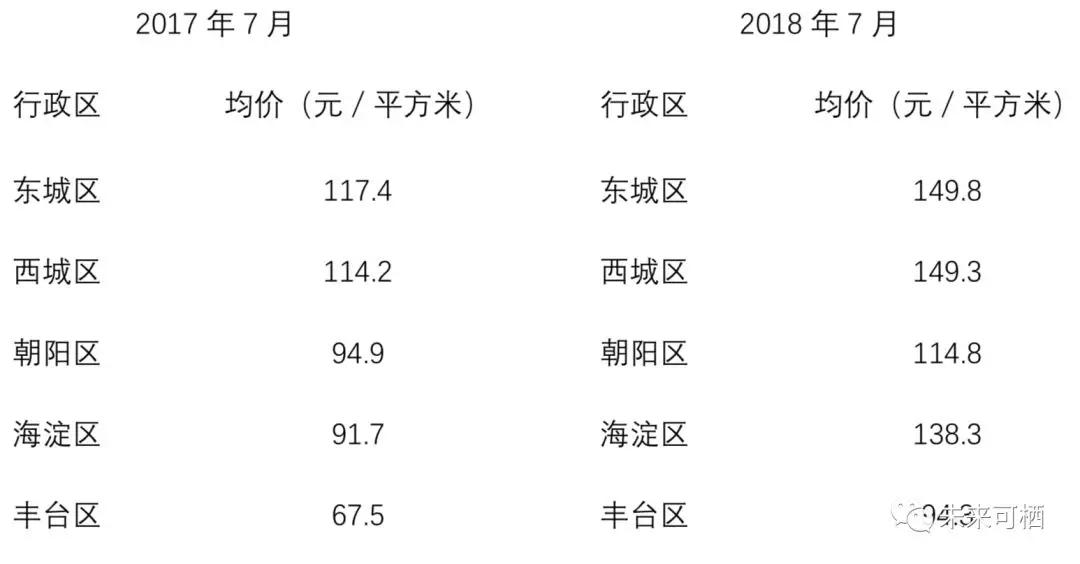 终于，轮到租赁机构来聊社会责任了