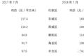 终于，轮到租赁机构来聊社会责任了