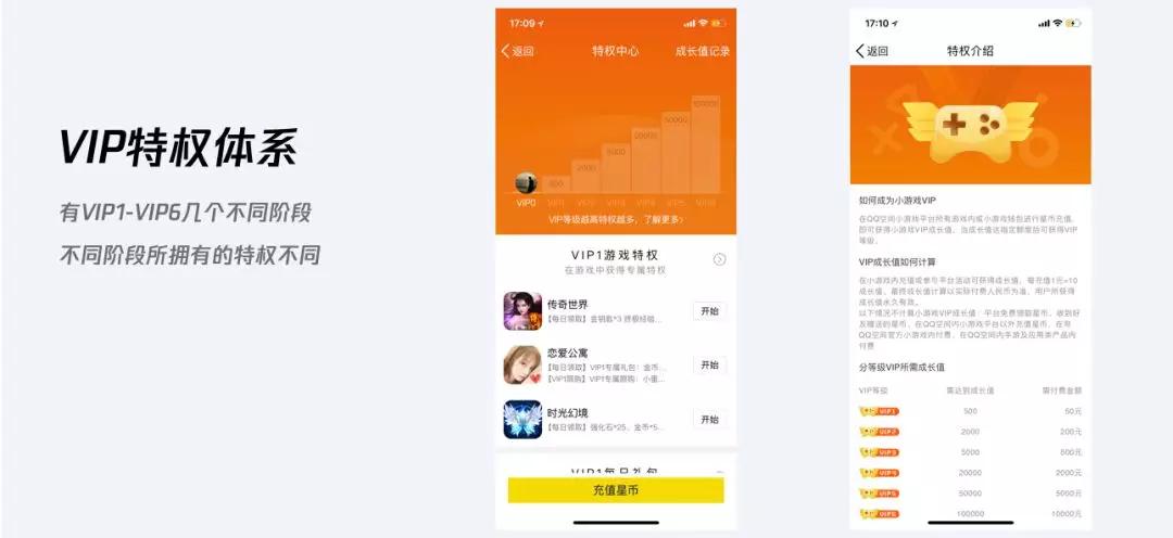上瘾模型：一步一步让你“PICK ME”