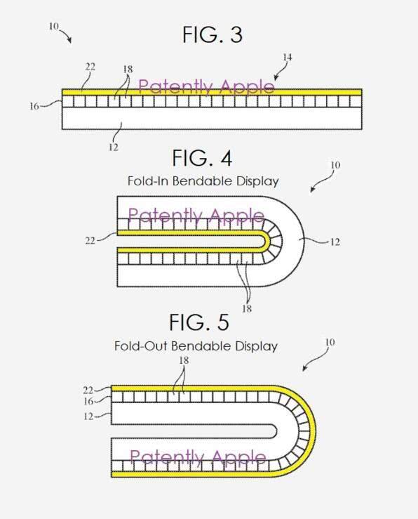 专利显示苹果准备打造可折叠iPhone，可向内向外折叠