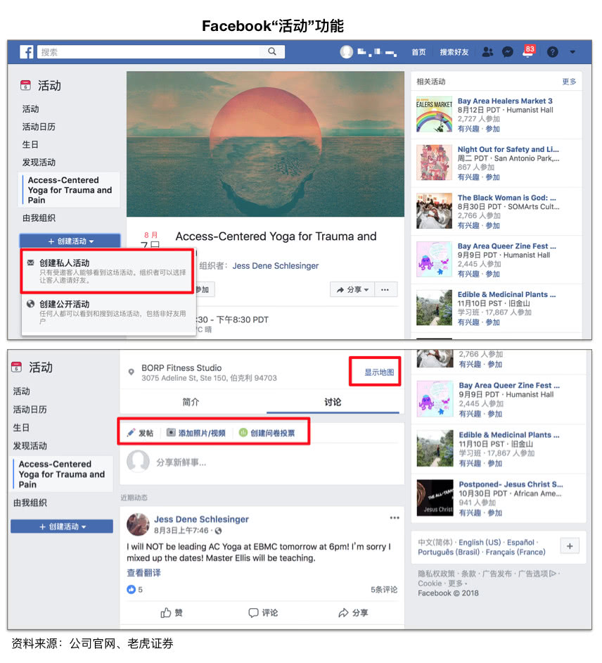 Facebook“没有梦想”，但是有稳健的业务基础