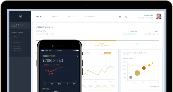 【独家】亚太地区资产管理方兴未艾，妙盈科技推出资产管理智能操作系统
