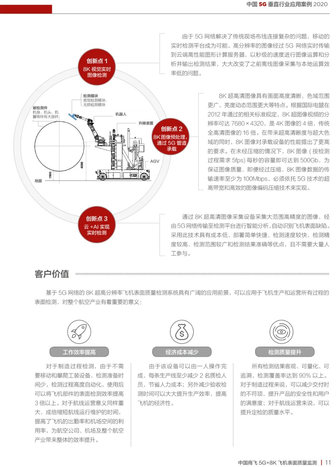 2020中国5G垂直行业应用案例