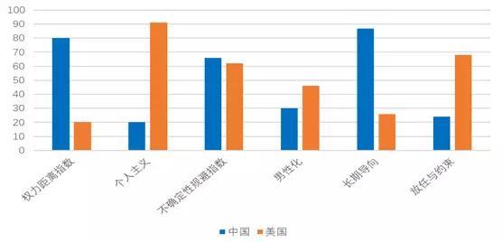 小程序的创业风口是留给谁的？