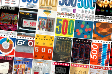 财富500强大佬们最担忧AI和网络安全，还说要争抢技术人才