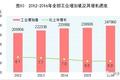 为什么投资人不去AI大会了？
