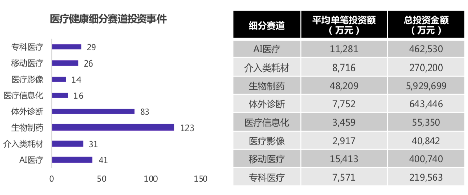 疫情冲击一季度经济，外资助力资本市场深跌反弹 | 鲸准研究院