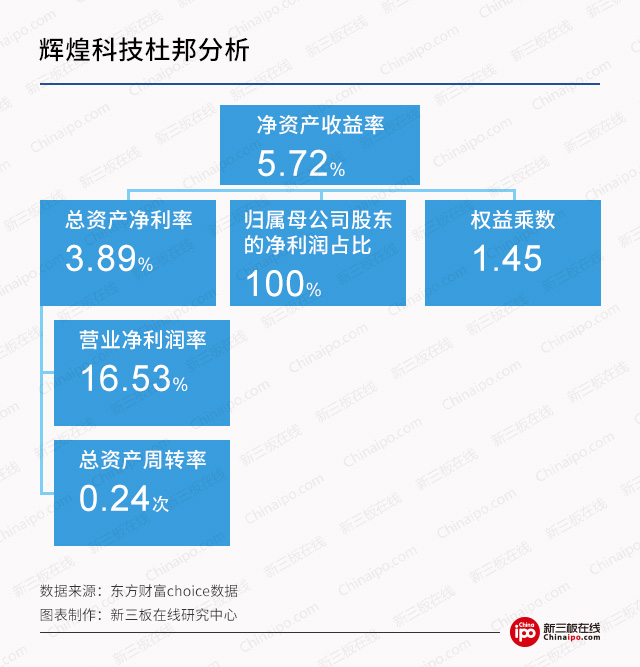 地震预警商业化：新三板企业已具先发优势