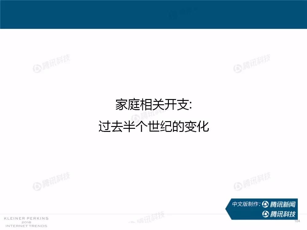 【完整版】2018互联网女皇趋势报告：全球互联网用户出现个位数增长