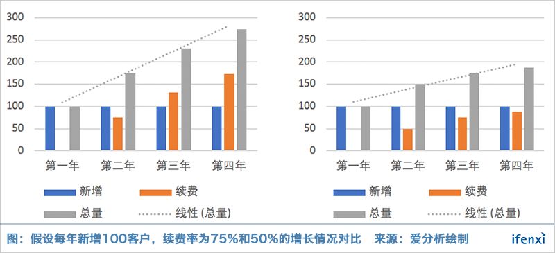 在线1对1的冰与火之歌
