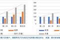 在线1对1的冰与火之歌