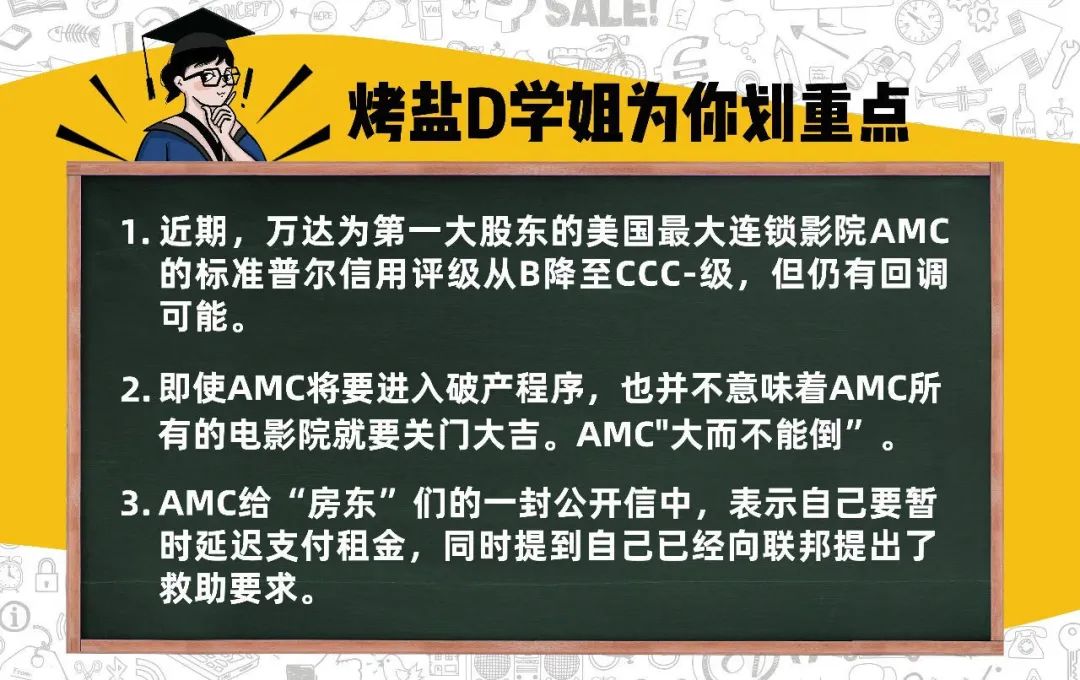 万达旗下amc院线要破产 先别急着下定论 详细解读 最新资讯 热点事件 36氪