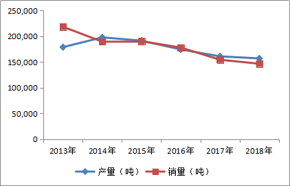 泸州老窖：太上头了！失踪的存款与缺失的内控