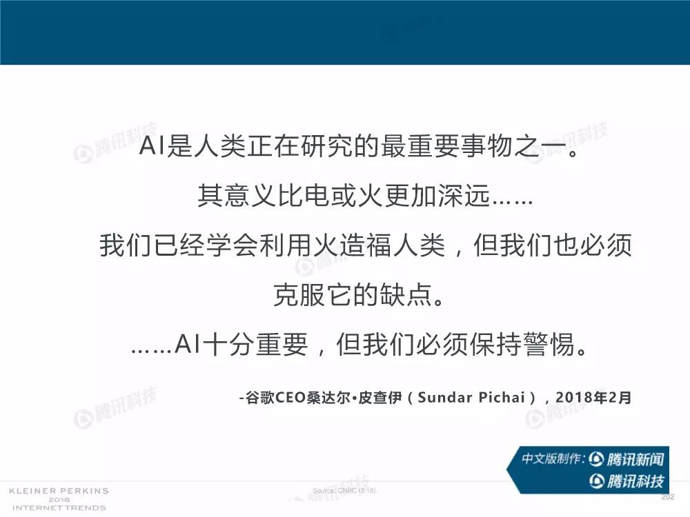 【完整版】2018互联网女皇趋势报告：全球互联网用户出现个位数增长