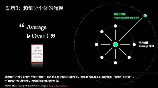 《2017设计与人工智能报告》：在设计领域，谈谈人脑与机器的更深层关系