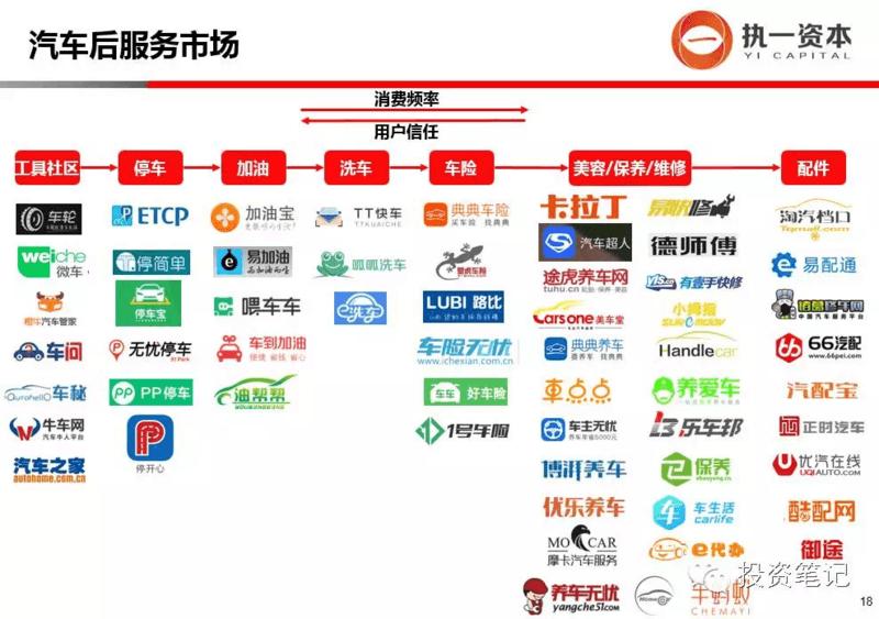 汽车11.png
