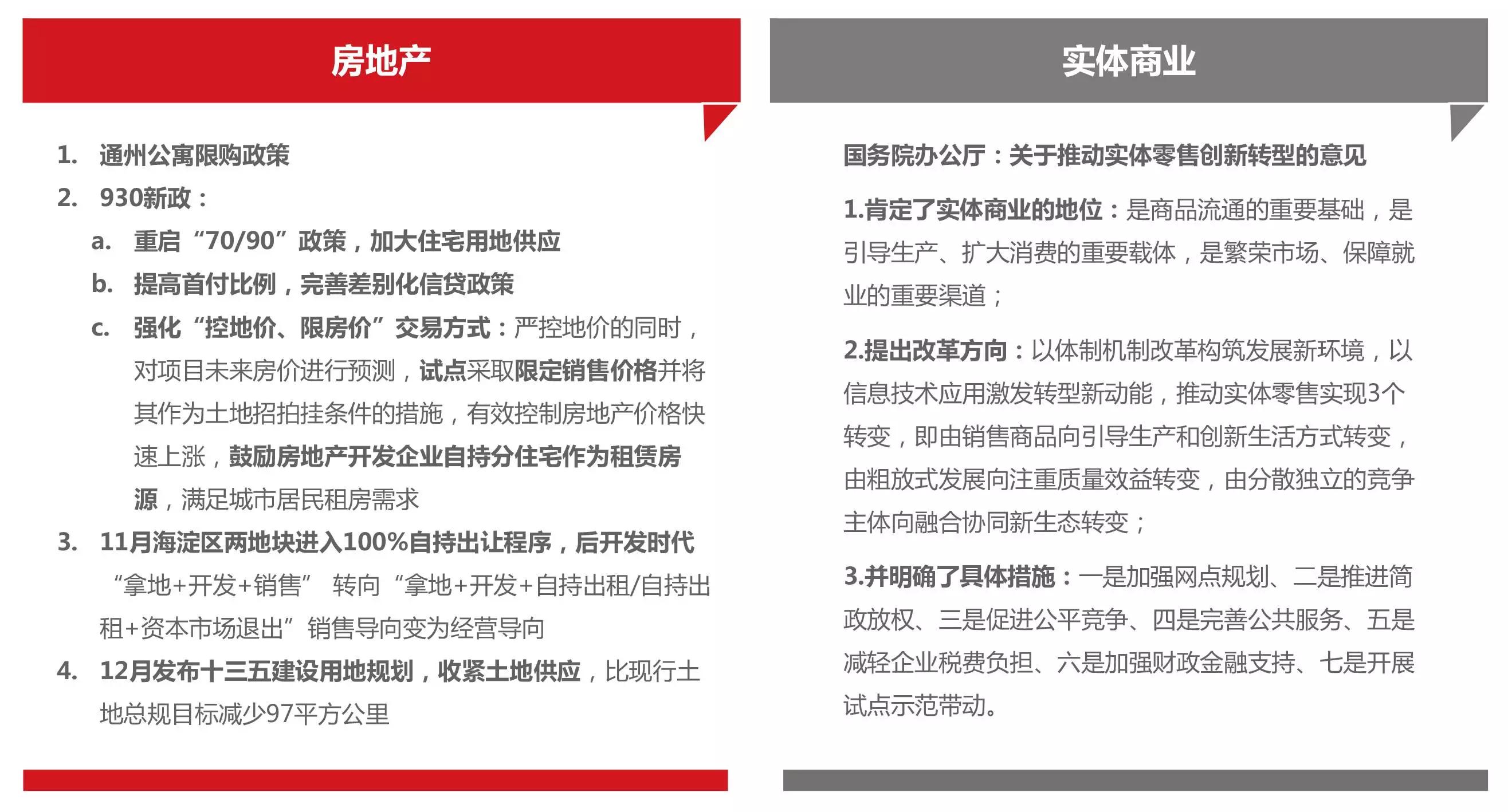 2017消费升级趋势下的新北京商业地产