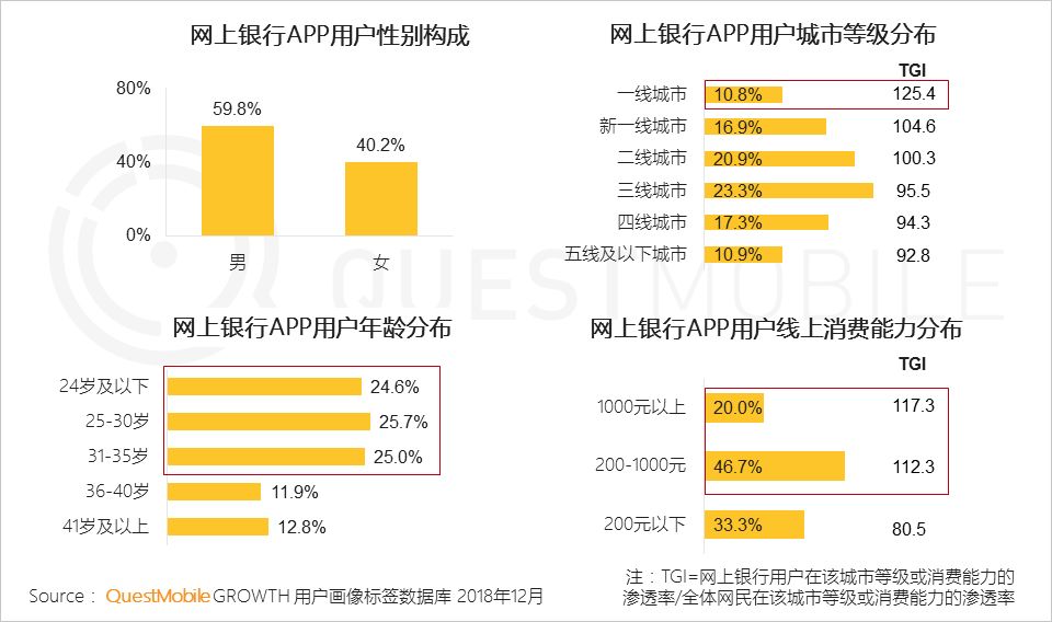 2019，支付战火重燃？