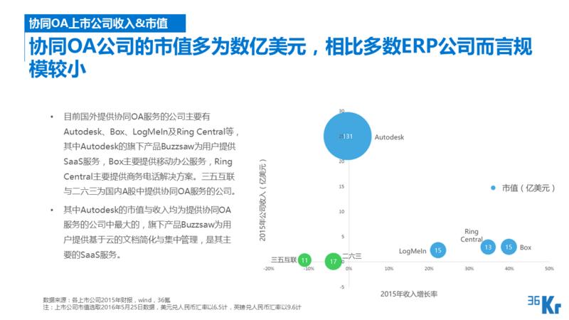 幻灯片34.PNG