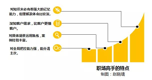 博士夫妻嚣张怒怼郭德纲：弱小与无知不是前进的障碍，傲慢才是