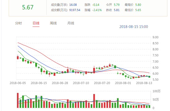 7000万降至2500万：明星片酬酝酿封顶，声明会否变废纸