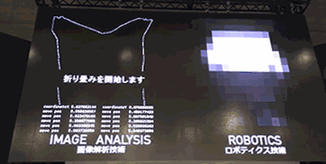 为你自动洗头洗澡叠衣服的机器，想不想要？