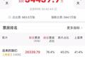 《后来的我们》全国将近4000家影城出现规模退票，创纪录的预售是刷出来的？