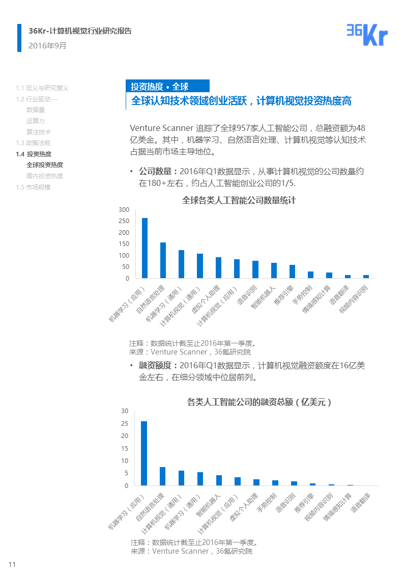 【行研】机器之眼，看懂世界 | 计算机视觉行业研究报告