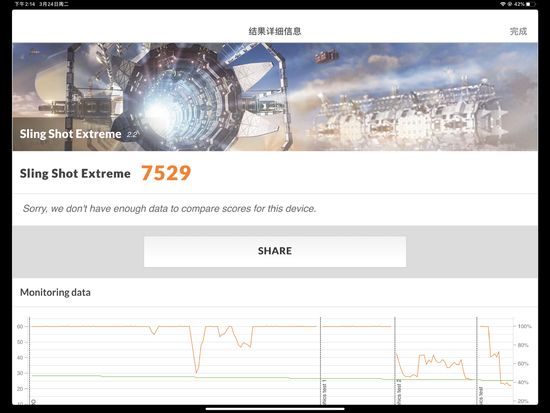 iPad Pro 2020体验：距离PC级生产力工具仅一步之遥