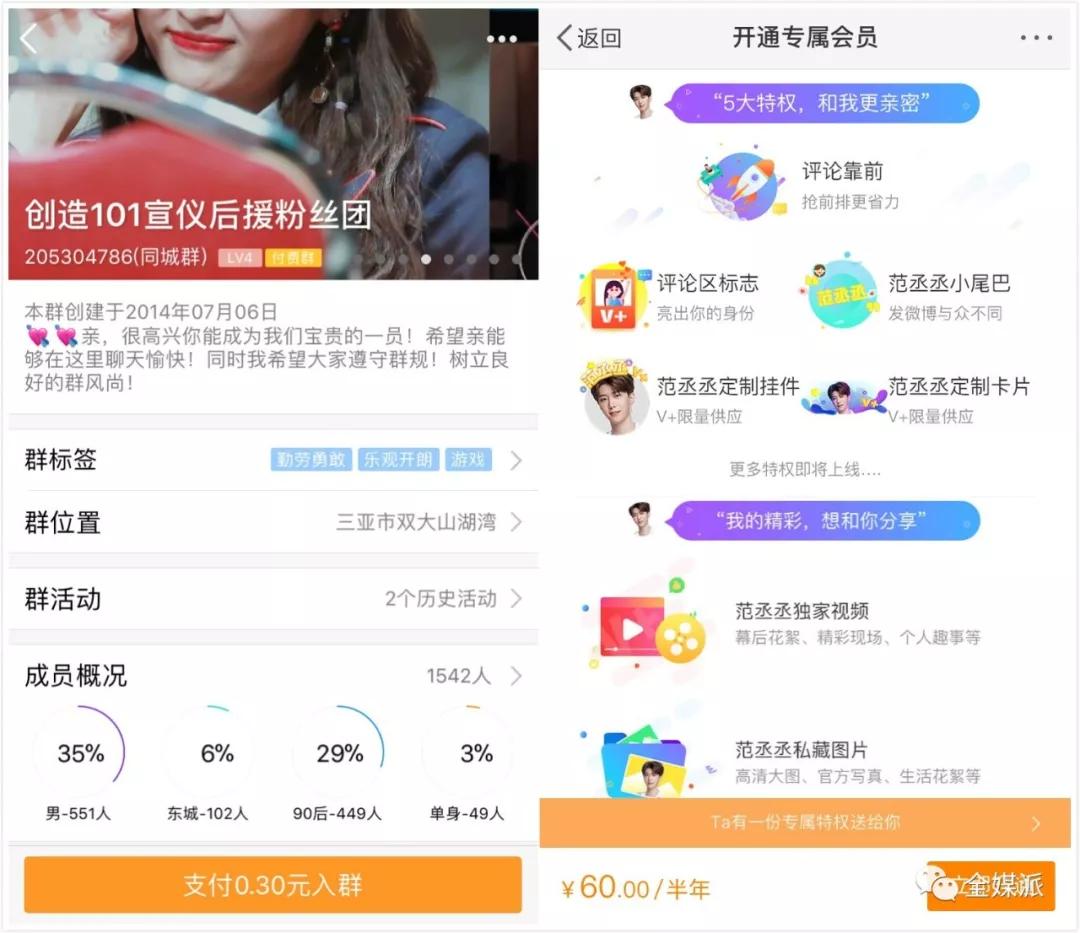 现在咖啡馆不聊创业，改聊男团女团了？“粉丝变现”进入势能爆发阶段