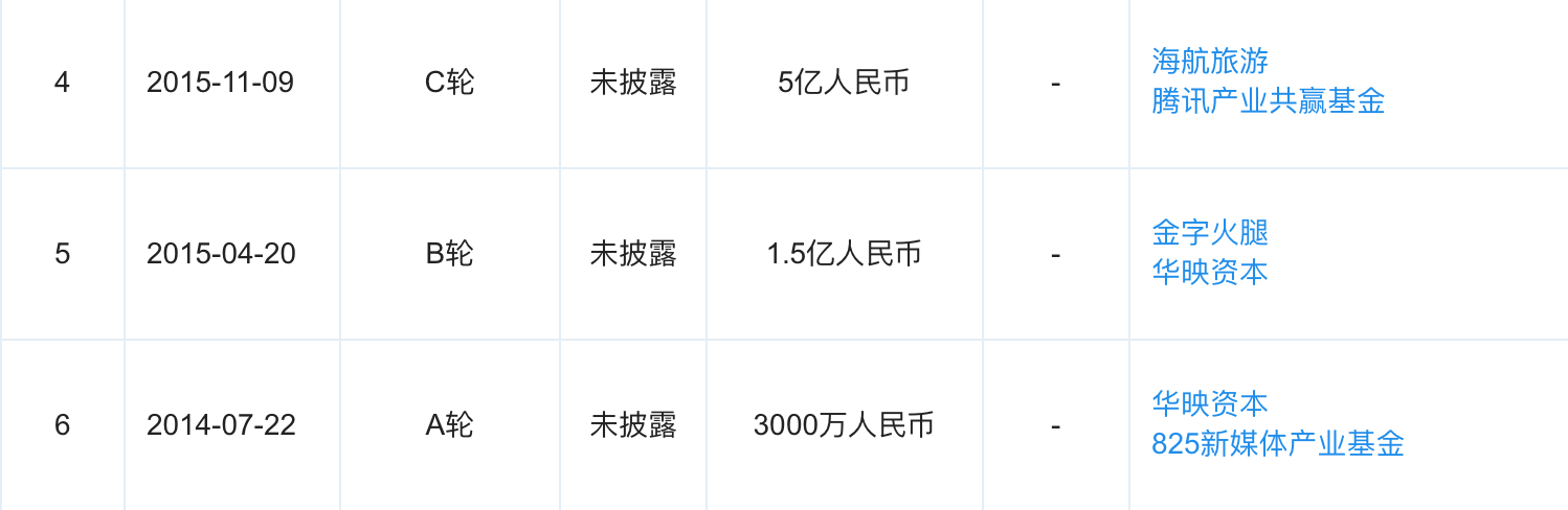 最前线丨微盟将赴港IPO，成拼多多后又一背靠微信上市的公司