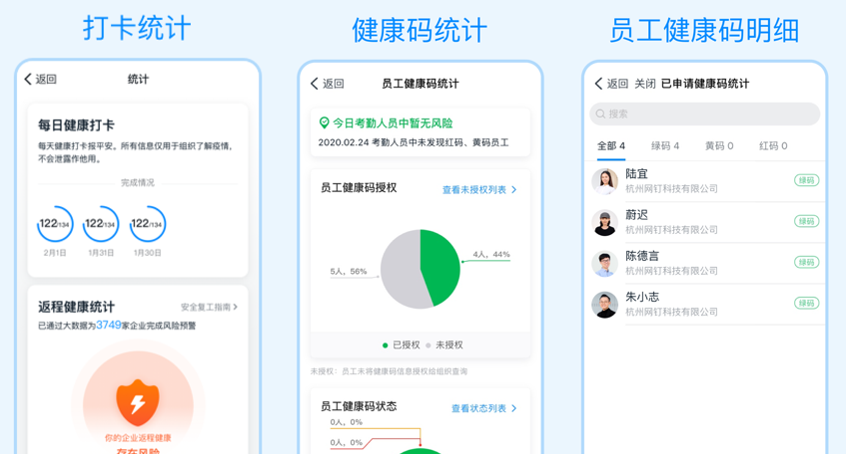 稳步有序复工复产  浙江11城率先落实“码上复工”