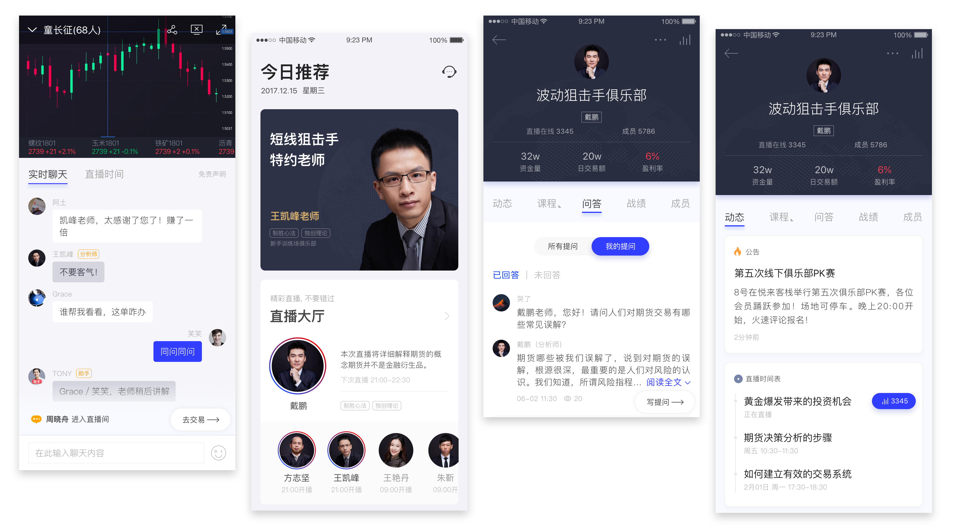 投资期货门槛太高？「中浦天投」想通过社区开发增量市场