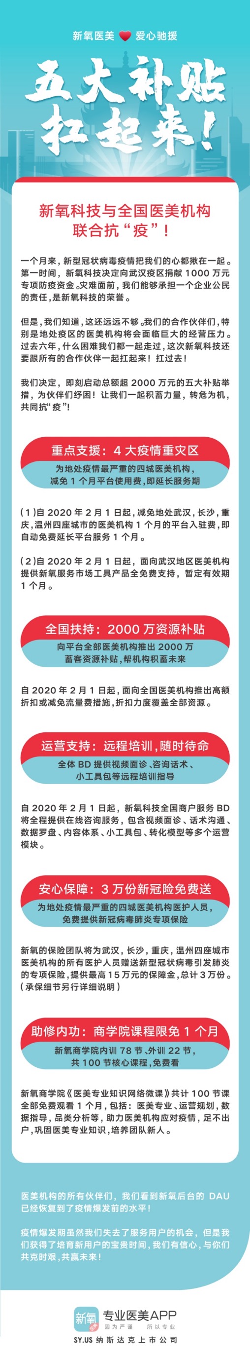 线下危机线上支援 新氧科技宣布为中国医美机构提供超2000万补贴