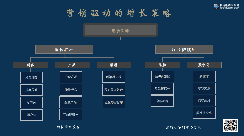 消费者变了：疫情黑天鹅催生五种新消费模式