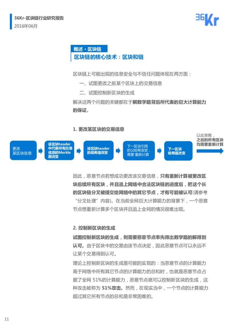 幻灯片11.png