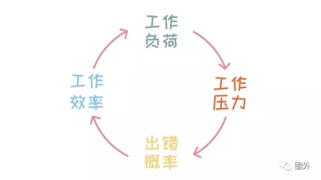 为什么说“茶”是大不列颠崛起的原因