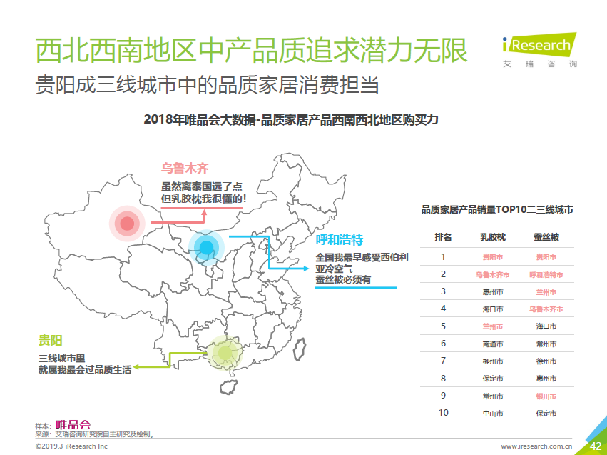 唯品会发布中产女性消费报告：自我意识觉醒，消费更自主更悦己
