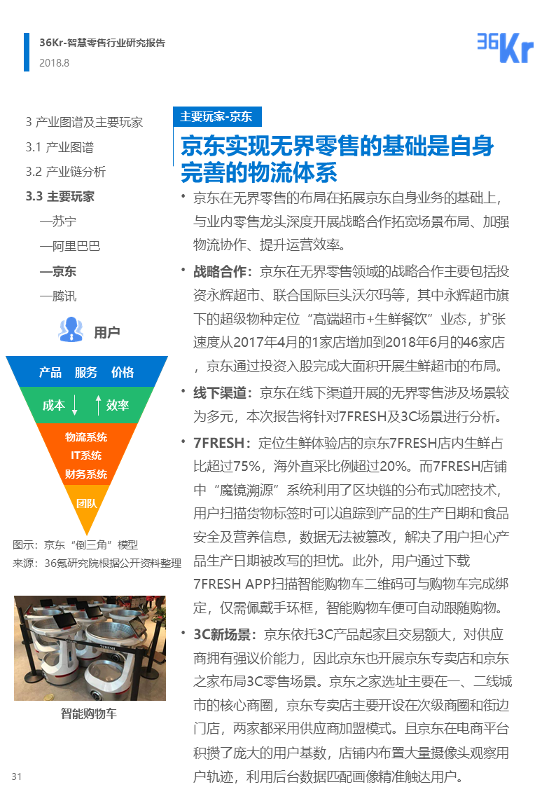 36氪研究 | 智慧零售行业研究报告