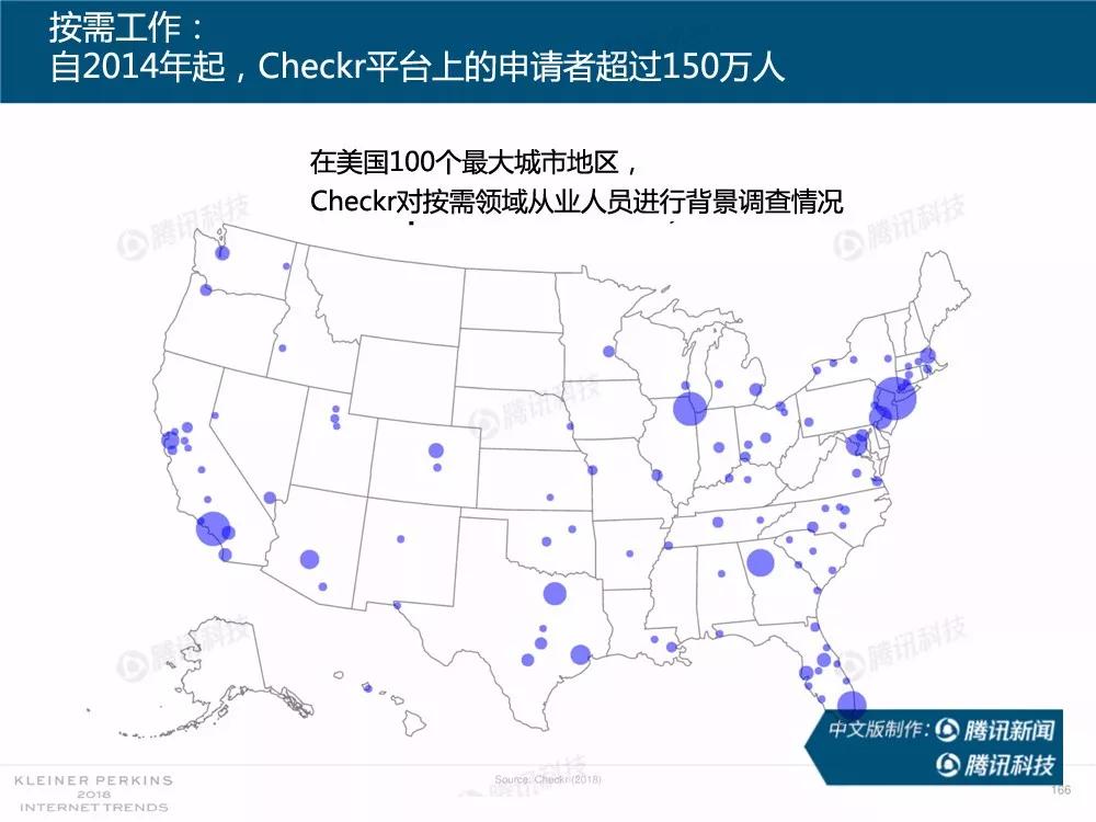 【完整版】2018互联网女皇趋势报告：全球互联网用户出现个位数增长