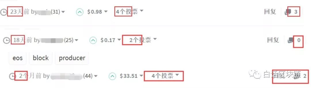 EOS千好万好，但仍可能失败暴跌