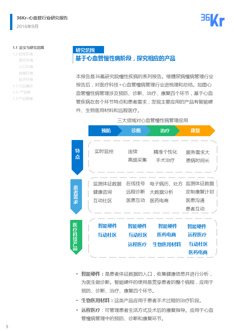 【行研】医疗科技+心血管，脉脉相通——心血管行业报告