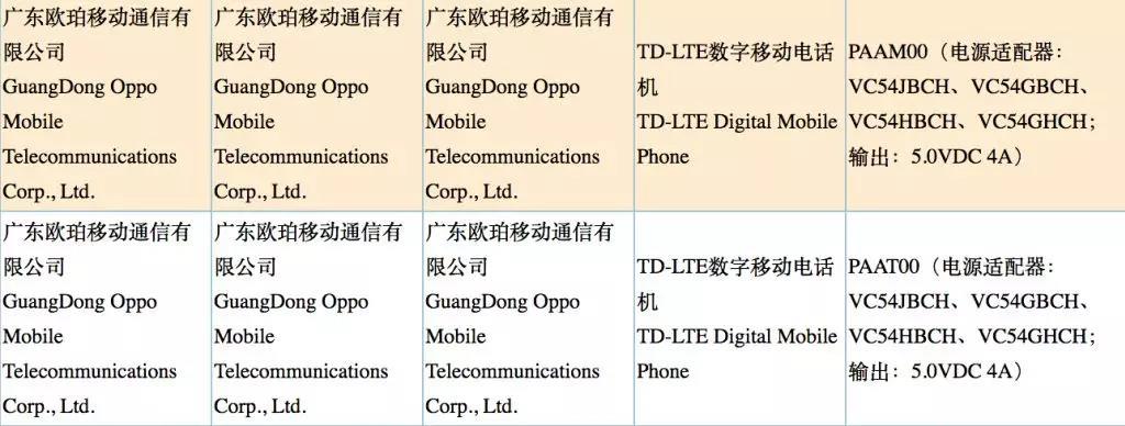 iPhone X：我有「刘海儿」，OPPO R15：我也有！