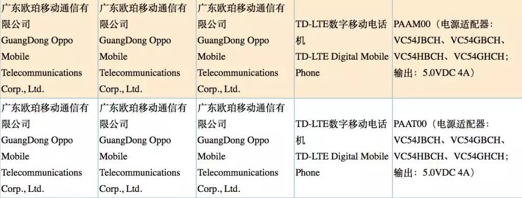 iPhone X：我有「刘海儿」，OPPO R15：我也有！