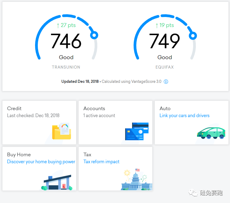 走出2019阴霾，2020年将逆风翻盘IPO的公司