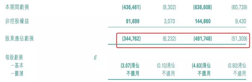996工作制、鼓励员工离婚、办公室自己打扫！？CEO年会“奇葩”发言，网友炸了
