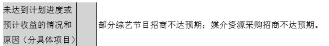 影视行业“钱荒”来了？21家上市公司应收款共300亿，坏账61亿