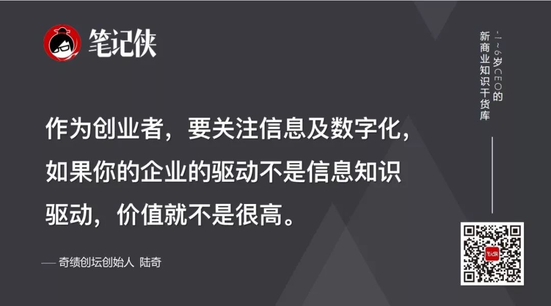 陆奇2020最新演讲：机会当前，想清楚这5个问题