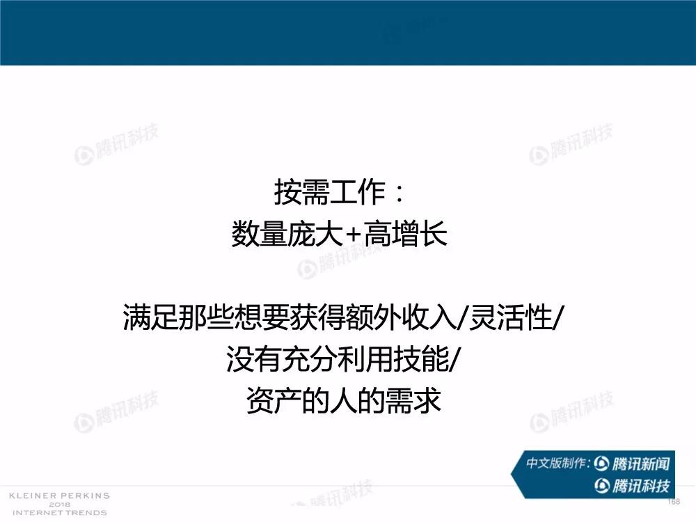 【完整版】2018互联网女皇趋势报告：全球互联网用户出现个位数增长